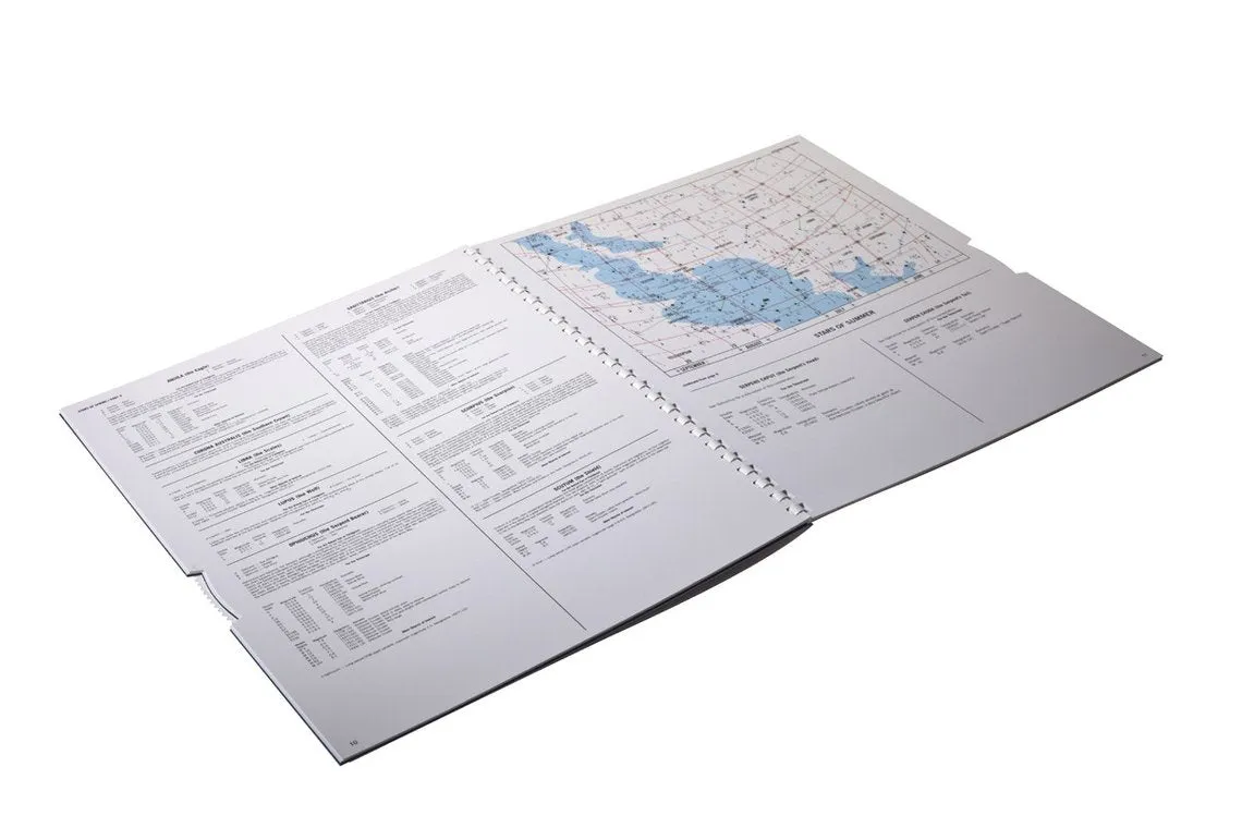 Celestron Sky Maps